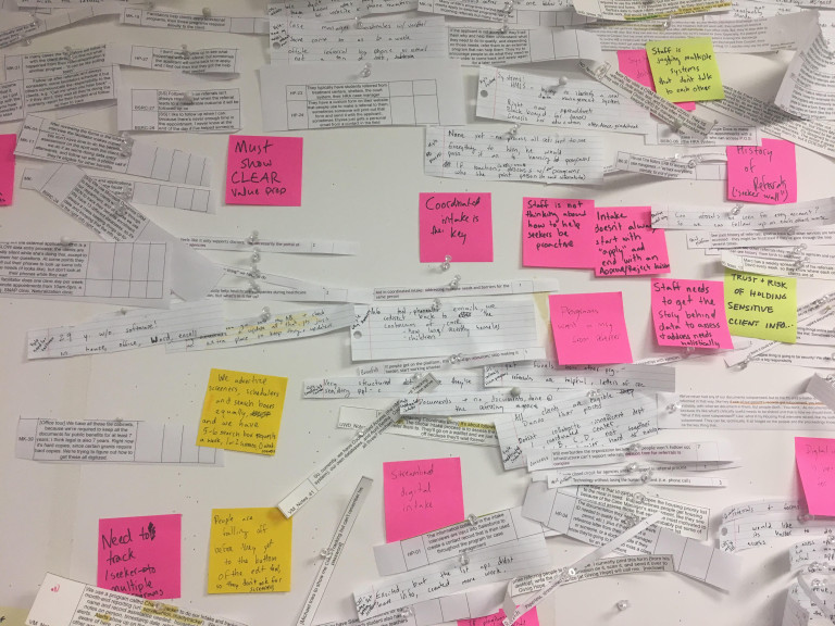 Synthesis wall: printed interview transcripts pinned up and annotated, with hand-written sticky notes calling out themes like “coordinated intake is the key” and “staff is using multiple systems that don’t talk to each other.”
